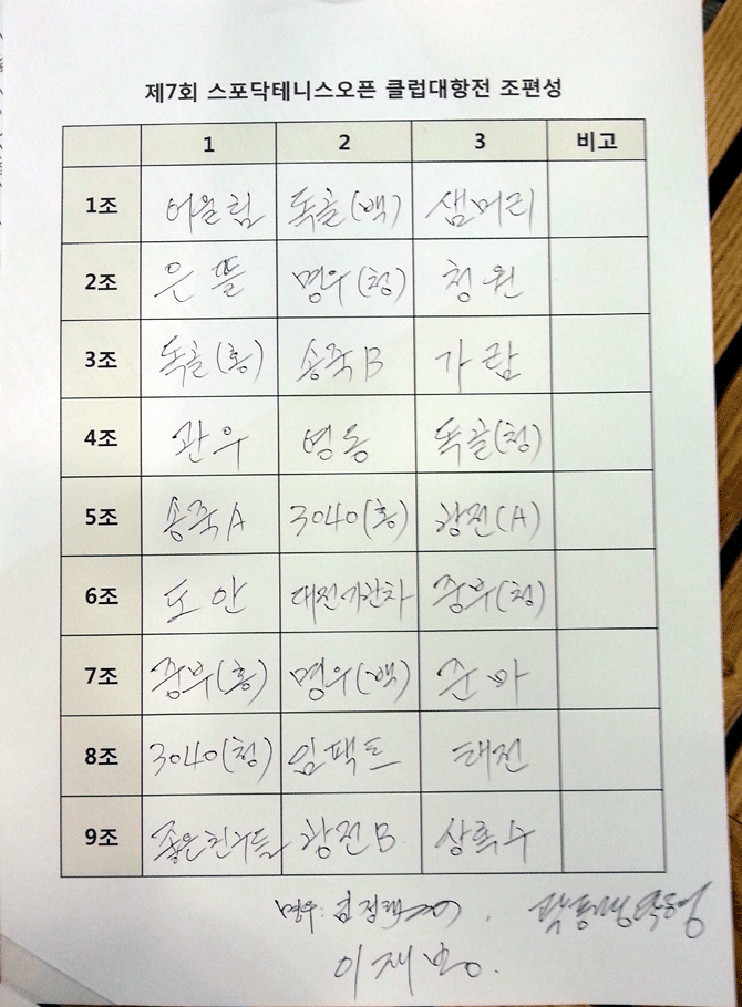 스포닥 이미지