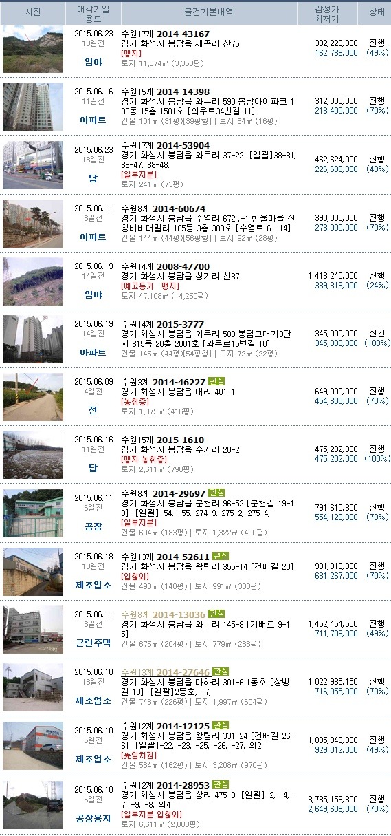 한국종합카센터 이미지