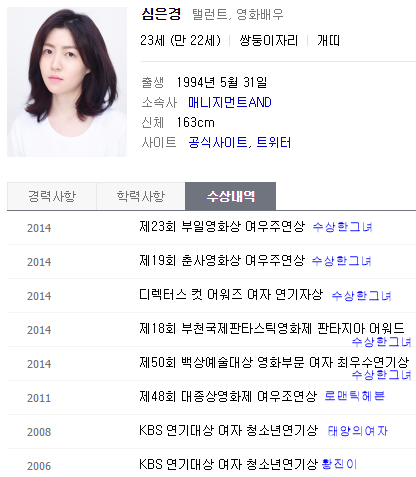 만 20대 여배우 10인 수상내역.jpg | 인스티즈