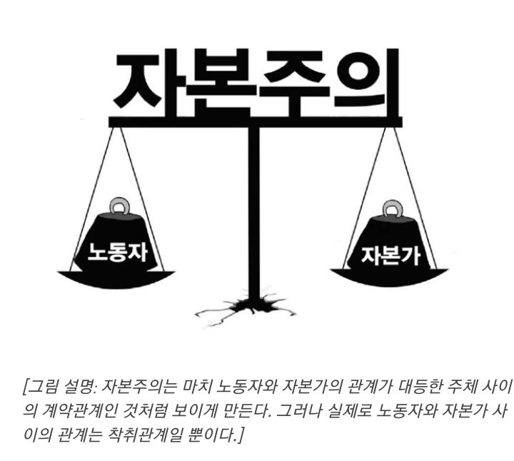 물신성이 만들어내는 정치와 경제의 허구적 분리를 극복하자 | 인스티즈