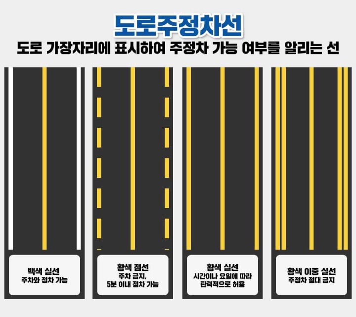 대한민국 차선종류 | 인스티즈