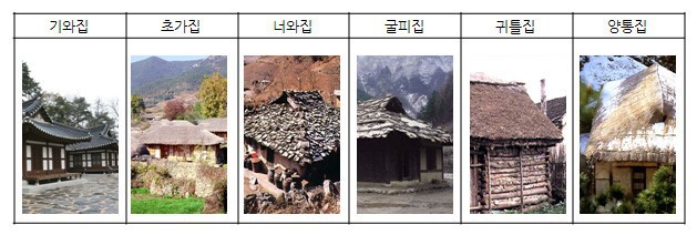 한옥양과 이미지