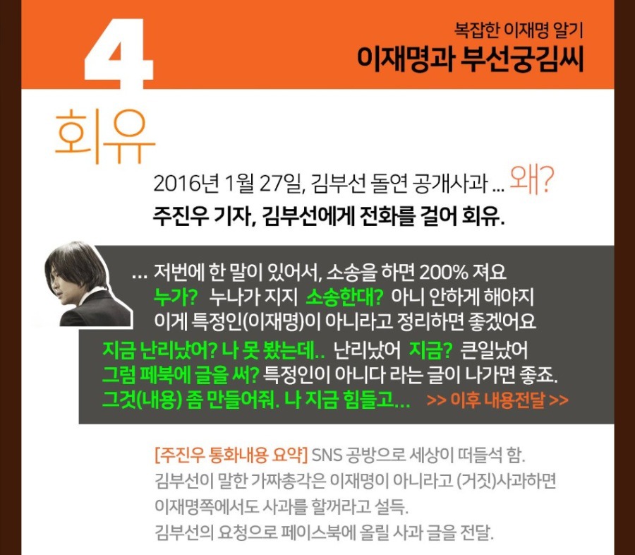 부선 이미지