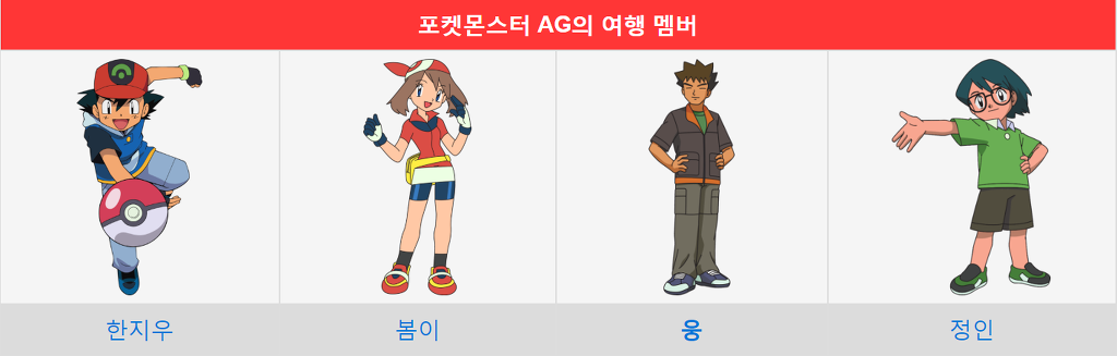 포켓몬스터 애니메이션에 대해 알아보자 .jpg | 인스티즈