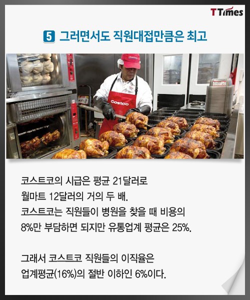 코스트코가 카드 딱 1장만 고집하는 이유 | 인스티즈