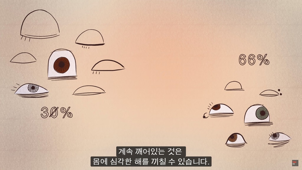 잠을 자지않는다면 우리몸에 어떠한 변화가 일어날까?.JPG | 인스티즈