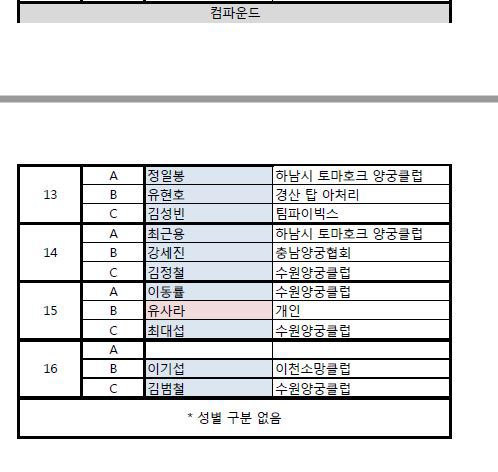 파이빅스주 이미지