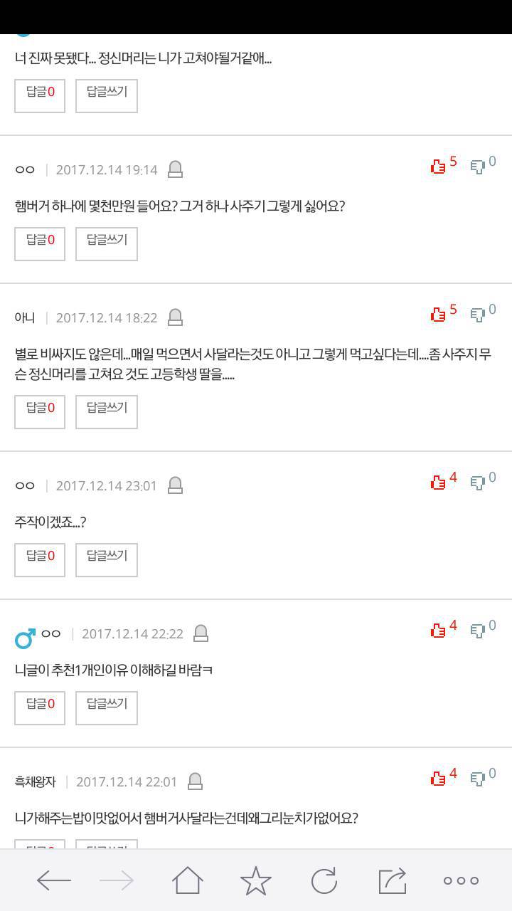 햄버거 안사준다고 며칠째 말도 안하고 밥도 안먹는딸 | 인스티즈