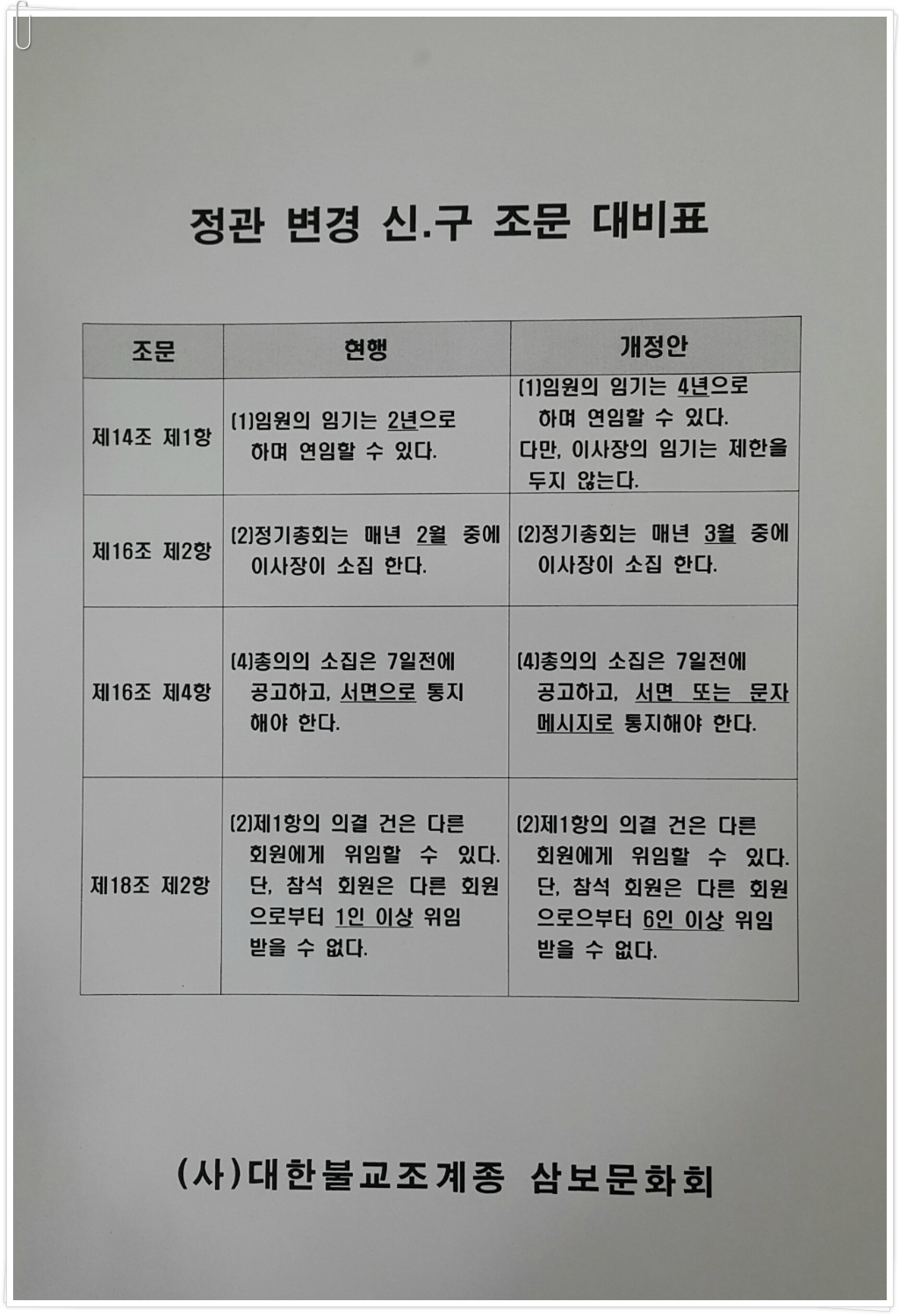 법인삼보 이미지