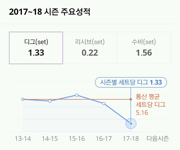 남선수.jpg | 인스티즈
