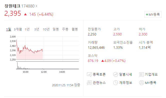 장원테크 이미지