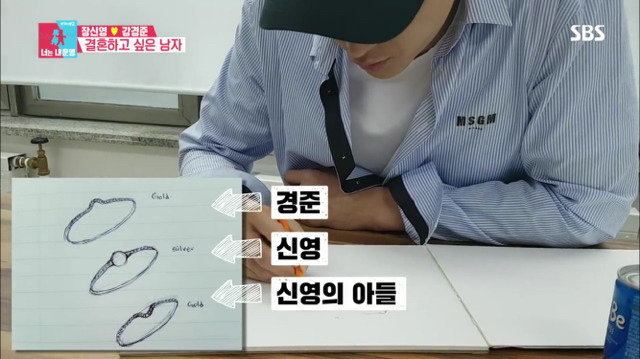 [동상이몽] 강경준이 매일 아침마다 일어나서 제일 먼저 하는 일.jpg | 인스티즈