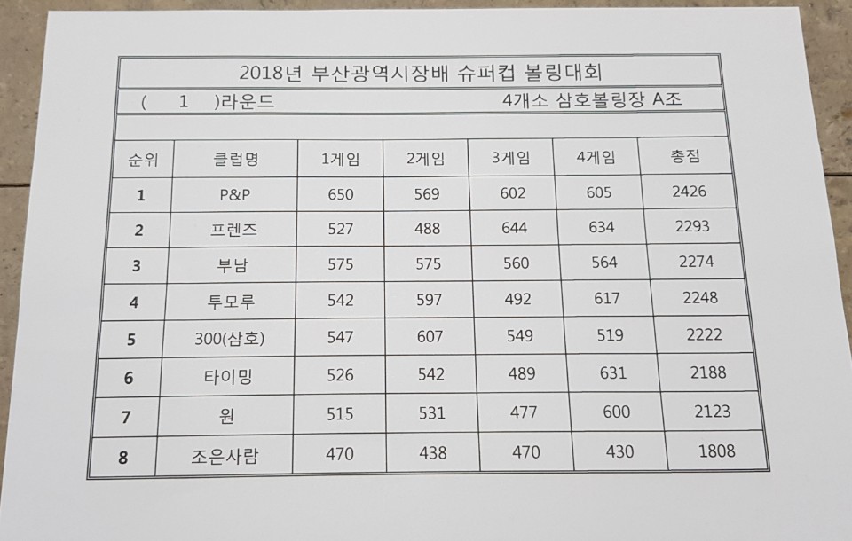 삼호볼링장 이미지