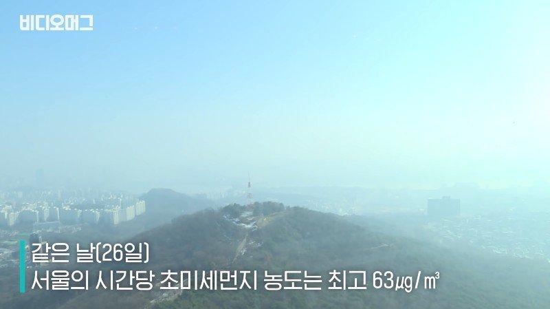 중국 미세먼지 상황.gif | 인스티즈
