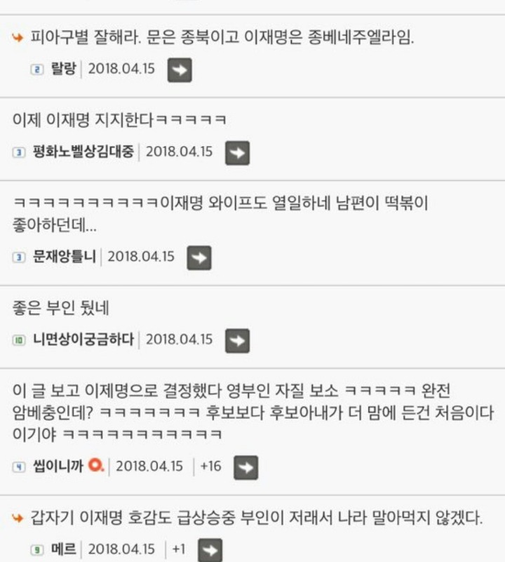 혜경궁 김씨에서 드루킹신고한 사람이 이재명계 | 인스티즈