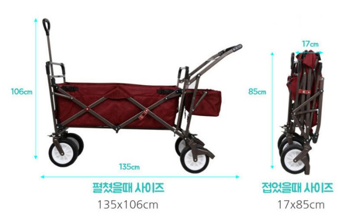 웨건 이미지