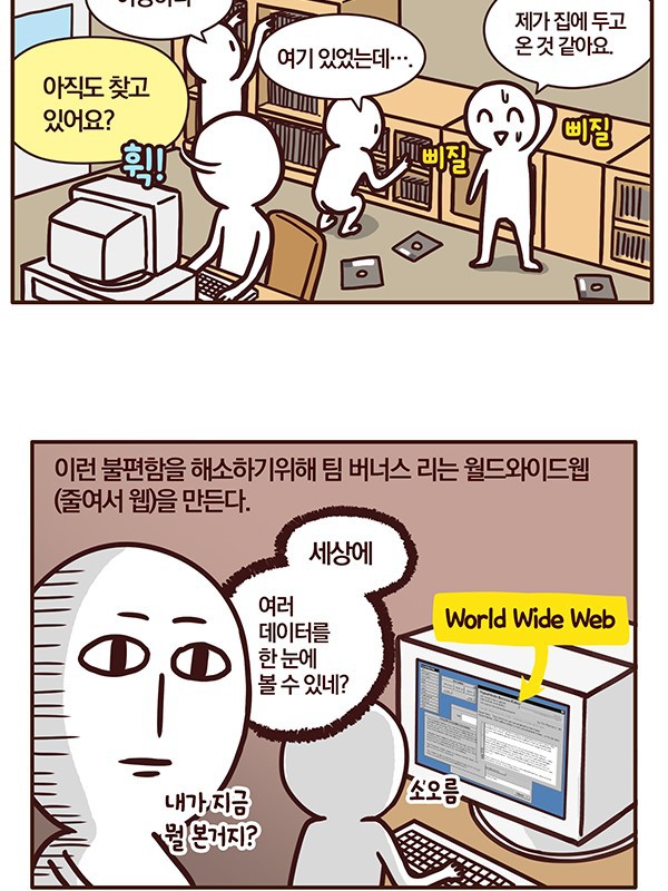 한국 IT 역사 2화: 웹 기술의 등장과 웹 코리아.Manhwa | 인스티즈