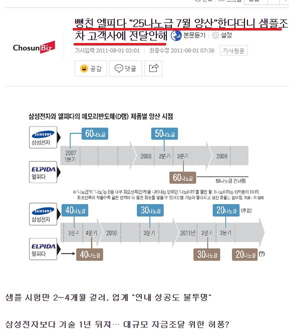 오늘 날 삼성전자 최대의 은인.jpg | 인스티즈