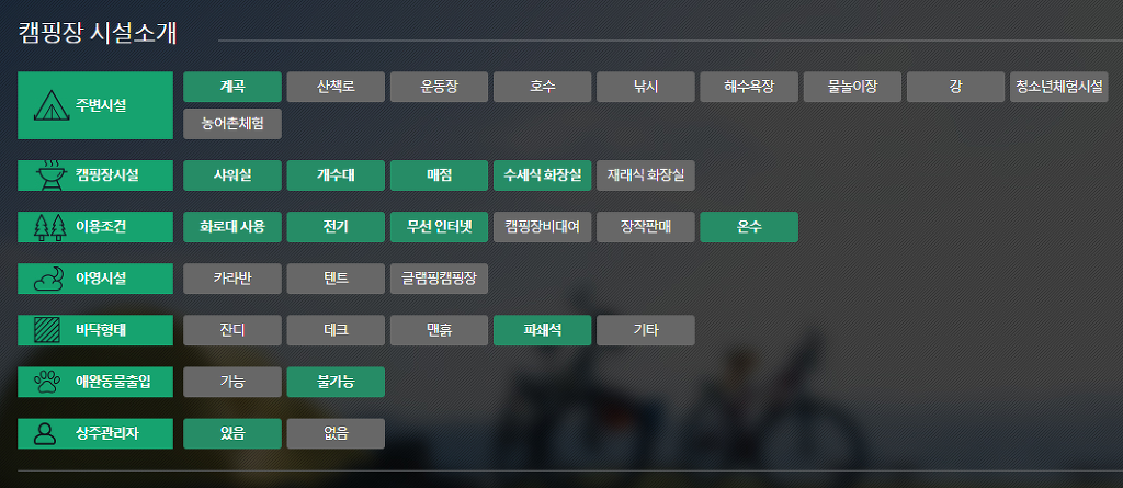 에뜨유명산캠핑장 이미지