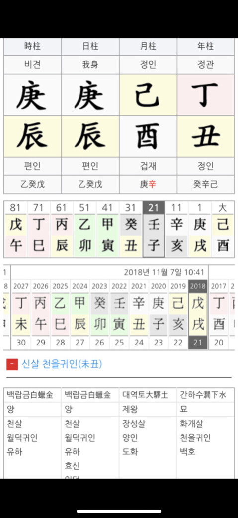 용신 이미지