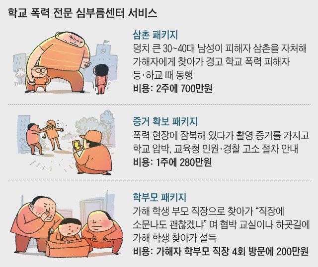 학교폭력 심부름센터 .jpg | 인스티즈