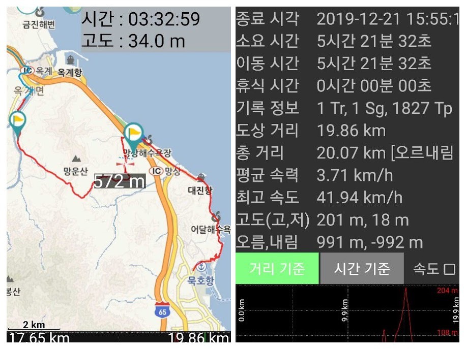 만유장식 이미지