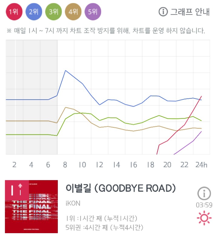 크리트 이미지