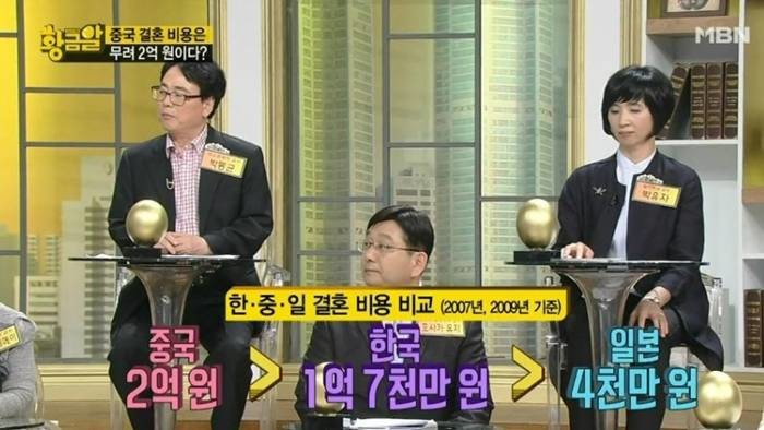 전문가가 추천하는 여자 | 인스티즈