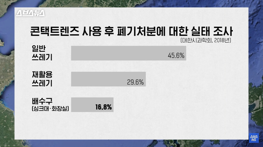 세면대나 변기에 버려진 콘택트 렌즈 어디로 갈까? | 인스티즈