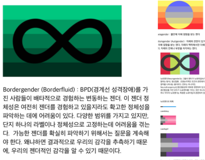 성별 정리!! (젠더가 존재한다고 믿는 사람들 기준) | 인스티즈