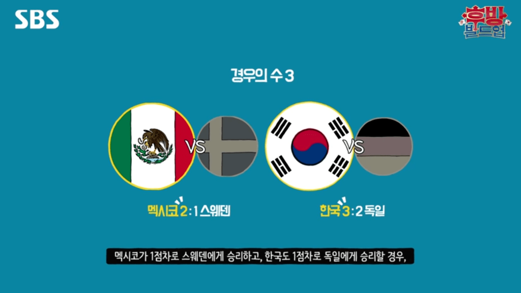 독일 전 킹우의 수 총정리 | 인스티즈