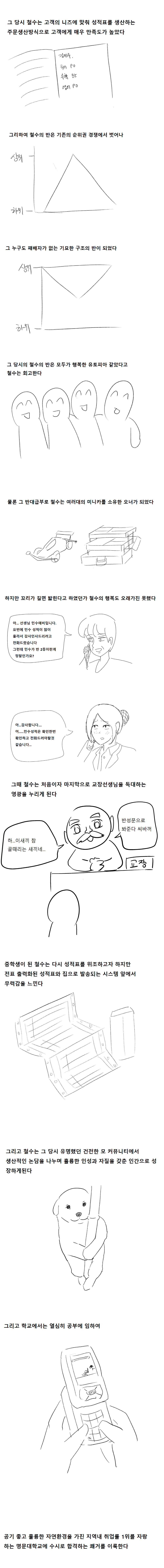 순수했던 철수 이야기 만화2.manhwa | 인스티즈