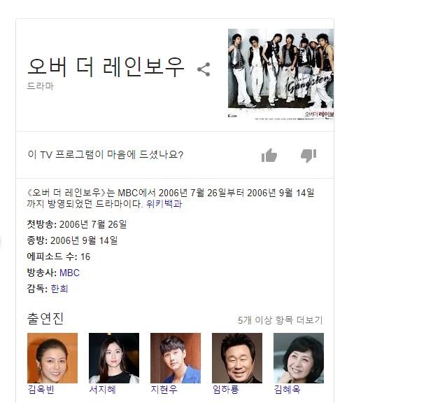 아는 사람 별로 없는 연예인들의 진실 | 인스티즈