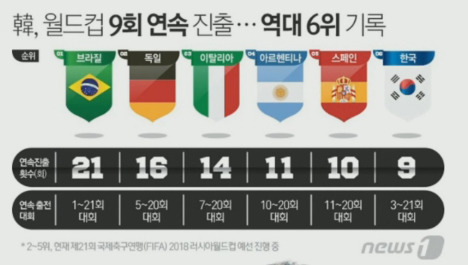 갑자기 강대국이 되버렸다 | 인스티즈