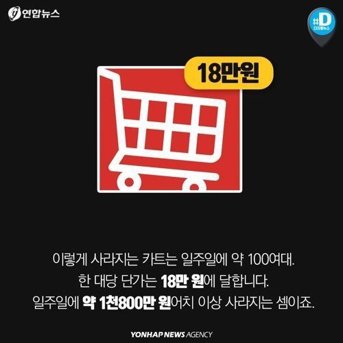 카트는 누가 다가져갔을까?????? | 인스티즈