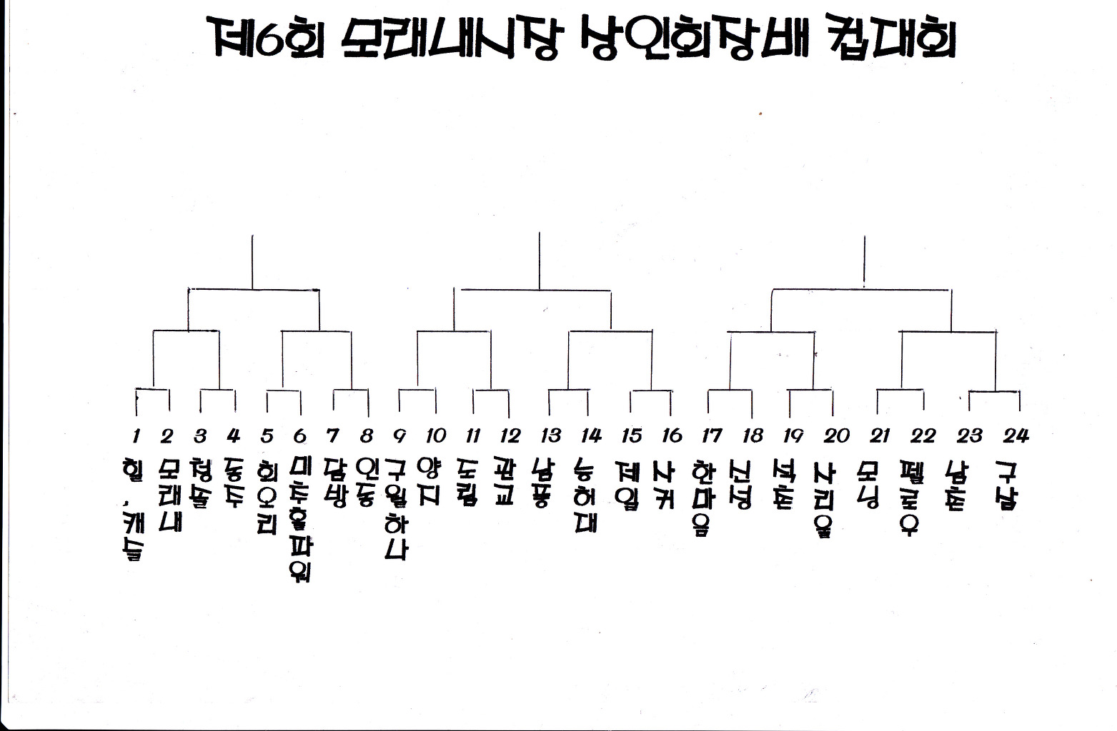 대진00(주) 이미지